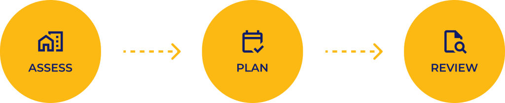 process moving company